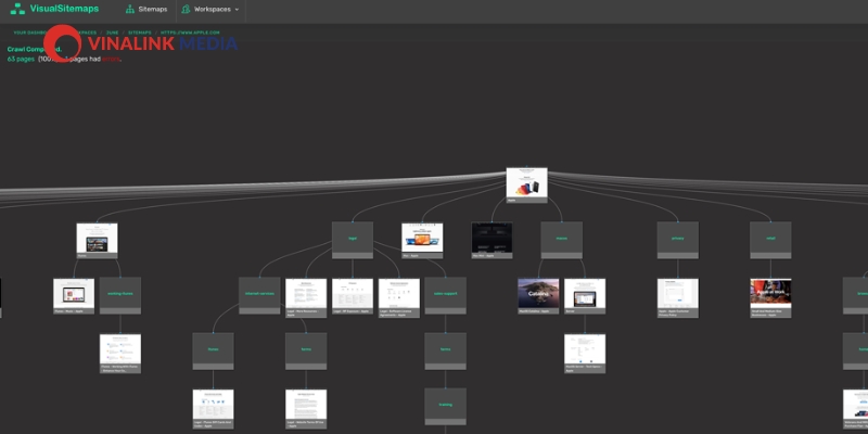 công cụ thiết kế UX/UI VisualSitemaps